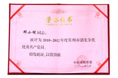 企业荣誉 (23)